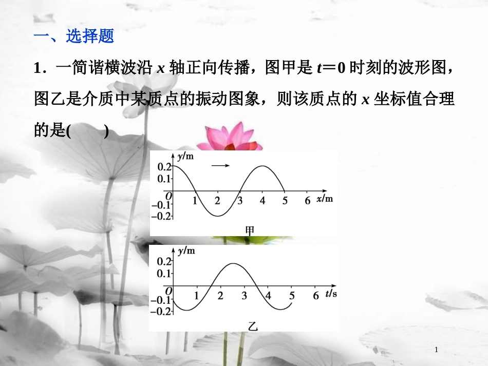 （新课标）高考物理一轮复习第十四章机械振动与机械波光电磁波与相对论第二节机械波课后检测能力提升课件_第1页