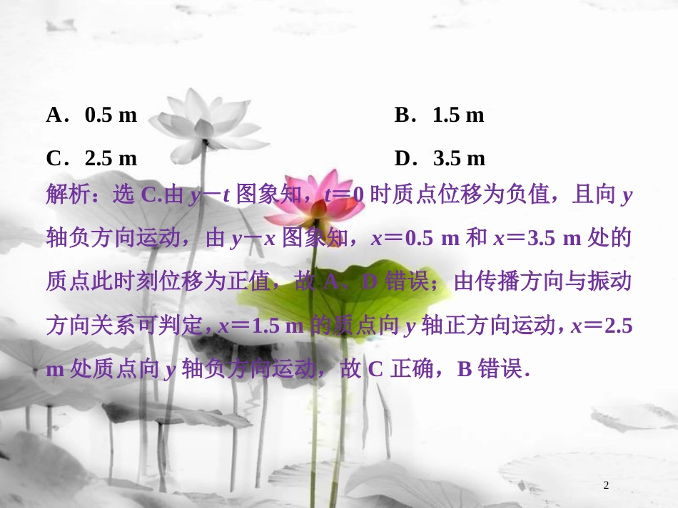 （新课标）高考物理一轮复习第十四章机械振动与机械波光电磁波与相对论第二节机械波课后检测能力提升课件_第2页