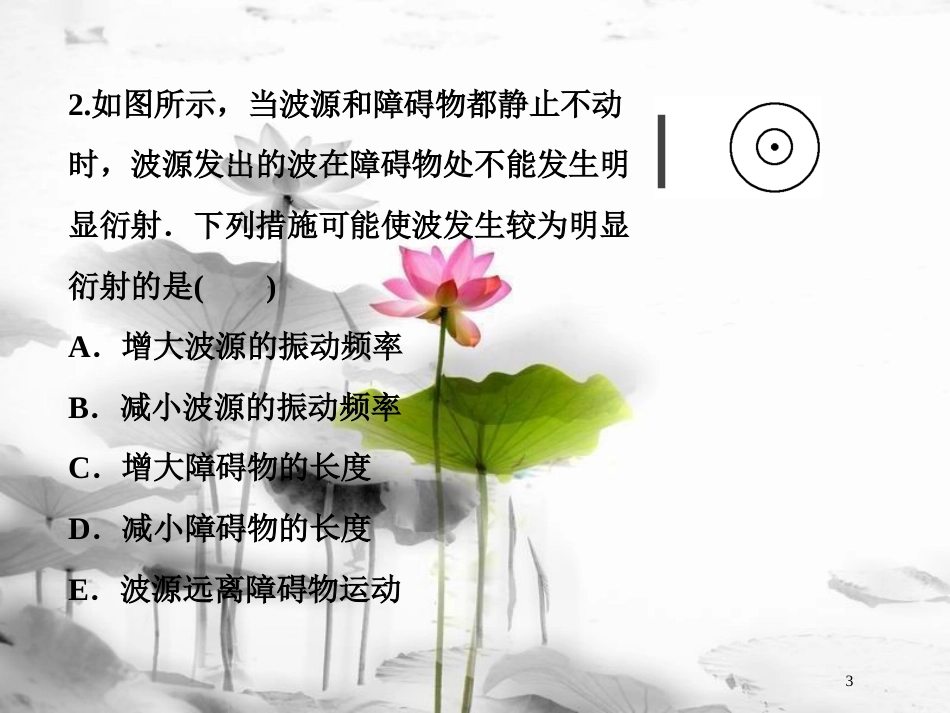 （新课标）高考物理一轮复习第十四章机械振动与机械波光电磁波与相对论第二节机械波课后检测能力提升课件_第3页