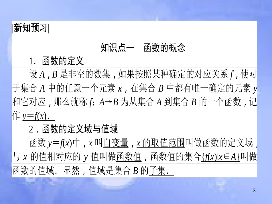 高中数学 第一章 集合与函数概念 1.2 函数及其表示 1.2.1 函数概念课件 新人教A版必修1_第3页