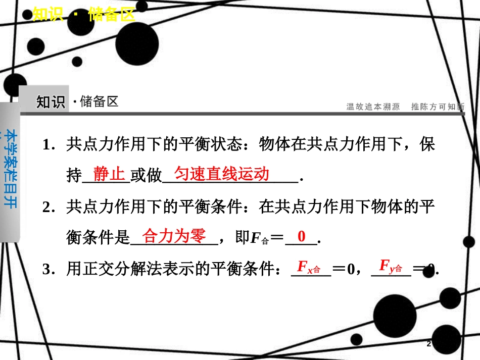 高中物理 第四章 物体的平衡 第2节 共点力平衡条件的应用课件 教科版必修1_第2页