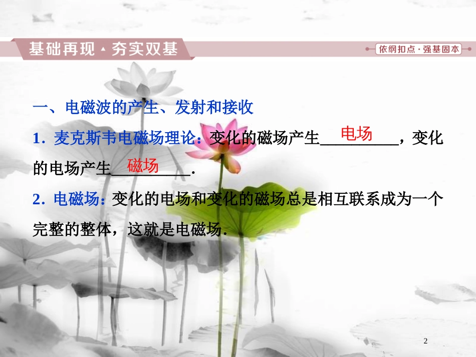 （新课标）高考物理一轮复习第十四章机械振动与机械波光电磁波与相对论第五节电磁波相对论简介课件_第2页