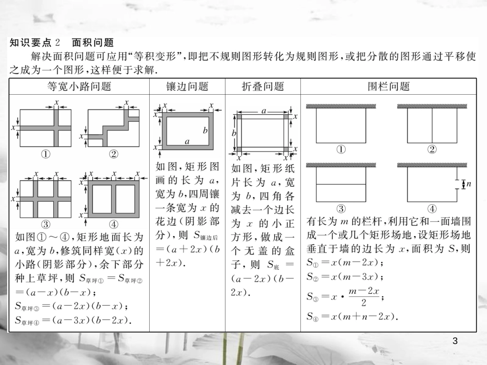 （江西专用）九年级数学上册2.3用公式法求解一元二次方程第2课时利用一元二次方程解决面积问题讲练课件（新版）北师大版_第3页