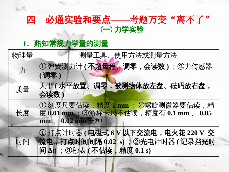 高考物理二轮复习 专题4 必通实验和要点—考题万变“离不了”课件_第1页