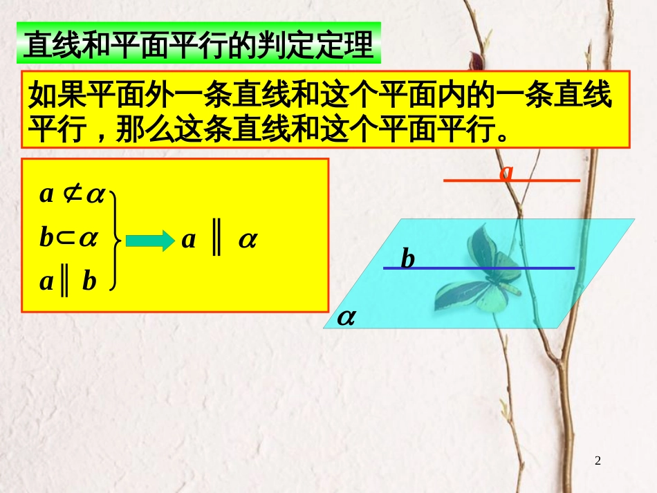 江苏省宿迁市高中数学 第1章 立体几何初步 1.2.3 直线与平面的位置关系 平行3课件 苏教版必修2_第2页