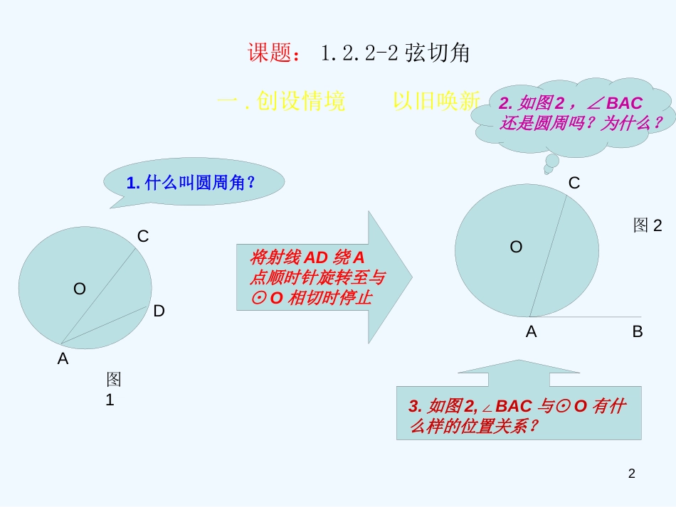 高中数学 课题1.2 圆的进一步认识1.2.2 圆的切线2. 弦切角课件 苏教版选修4-1_第2页