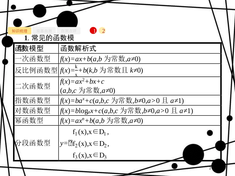 高考数学一轮复习 第二章 函数 2.9 实际问题的函数建模课件 文 北师大版_第2页