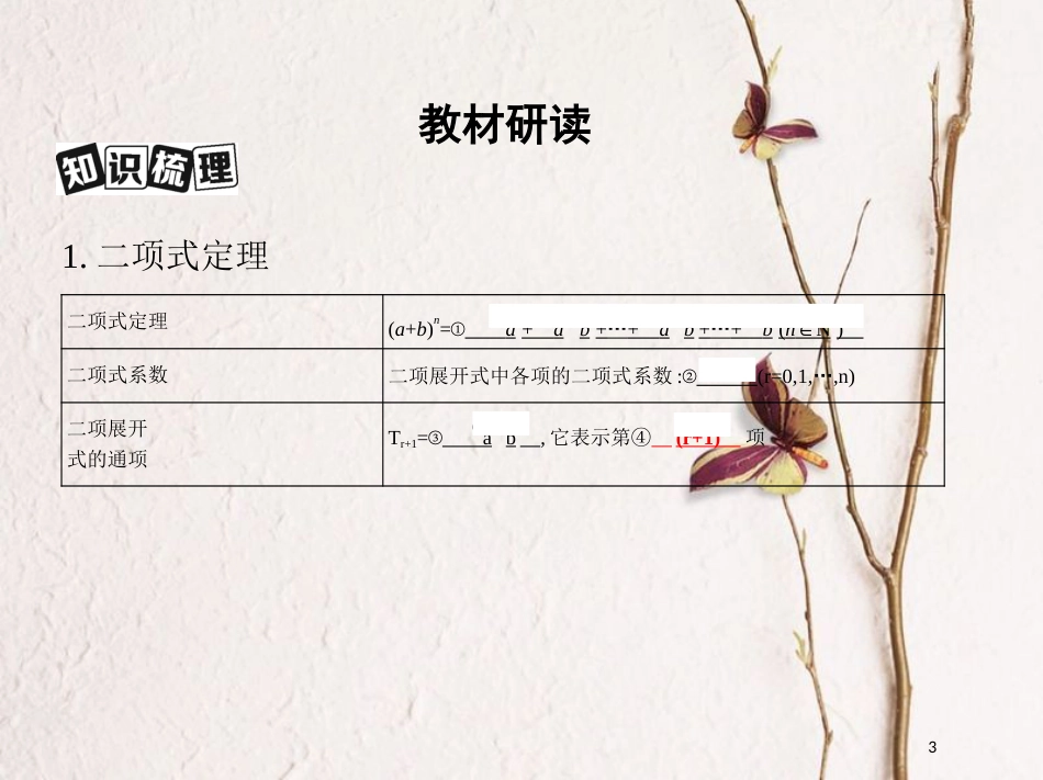 （北京专用）2019版高考数学一轮复习第十章计数原理与概率、随机变量及其分布第三节二项式定理课件理_第3页