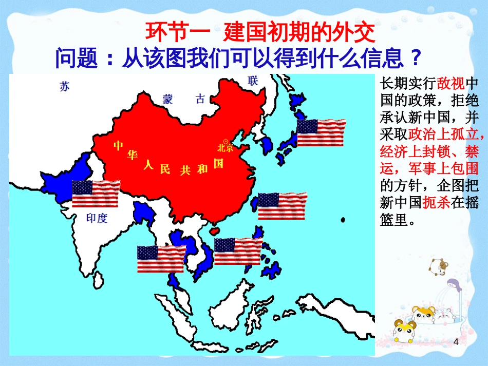 内蒙古鄂尔多斯康巴什新区八年级历史下册 第五单元 国防建设与外交成就《第16课 外交事业的发展》课件 新人教版_第3页