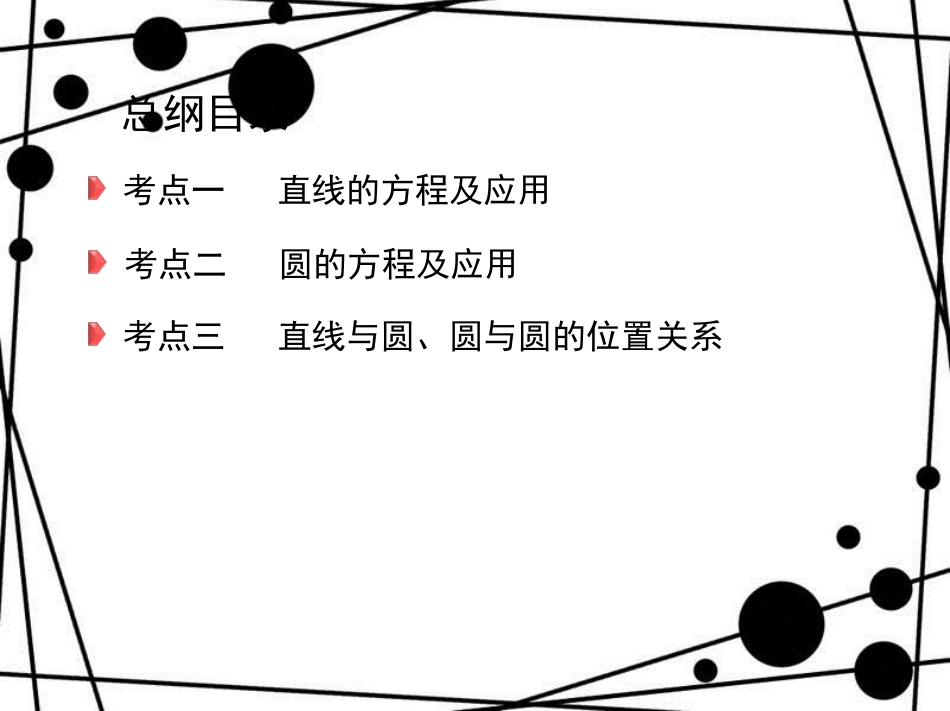 高三数学二轮复习 第一篇 专题突破 专题六 解析几何刺 第1讲 直线与圆课件 文_第3页