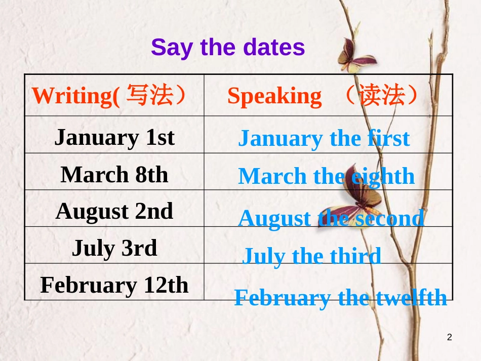 湖南省茶陵县高中英语 Unit 2 Wish you were here Task Period2课件 牛津译林版必修2_第2页