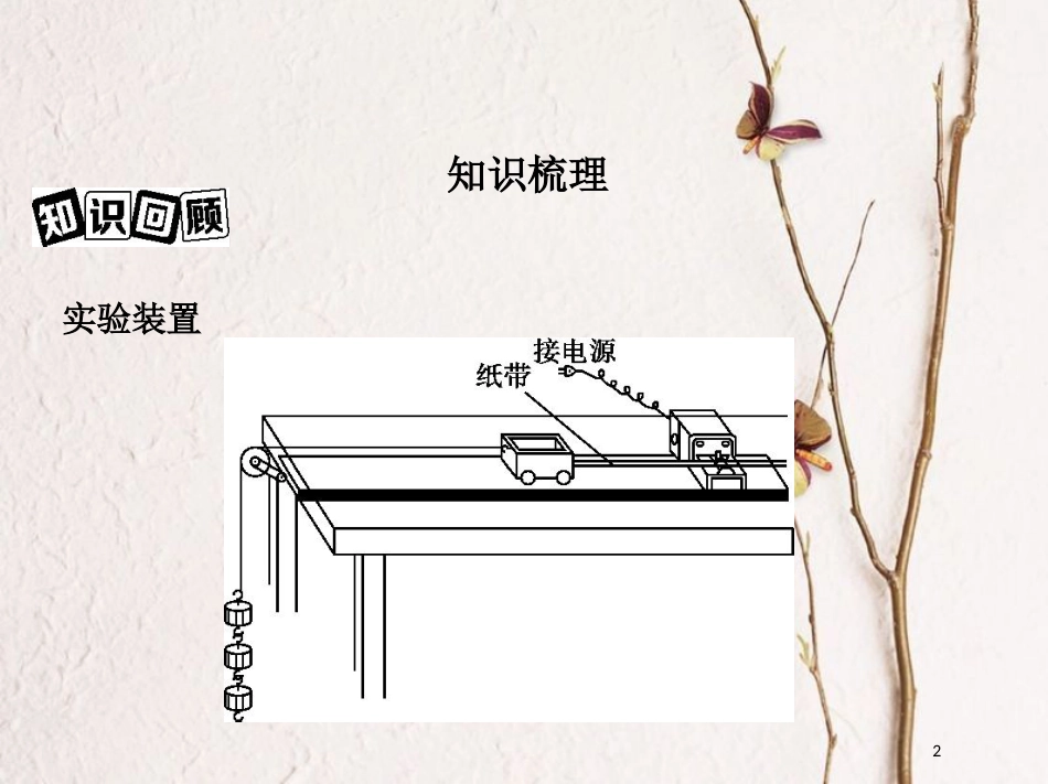 （北京专用）2019版高考物理一轮复习第一章直线运动第4讲实验研究匀变速直线运动课件_第2页