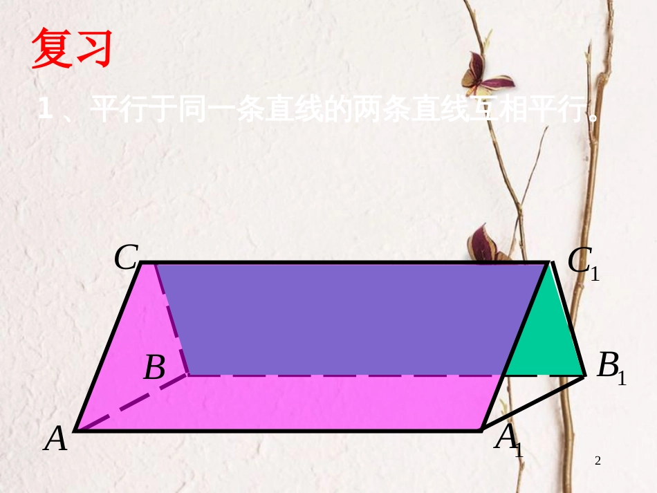 江苏省宿迁市高中数学 第1章 立体几何初步 1.2.1.1 空间两条直线的位置关系 异面课件 苏教版必修2_第2页