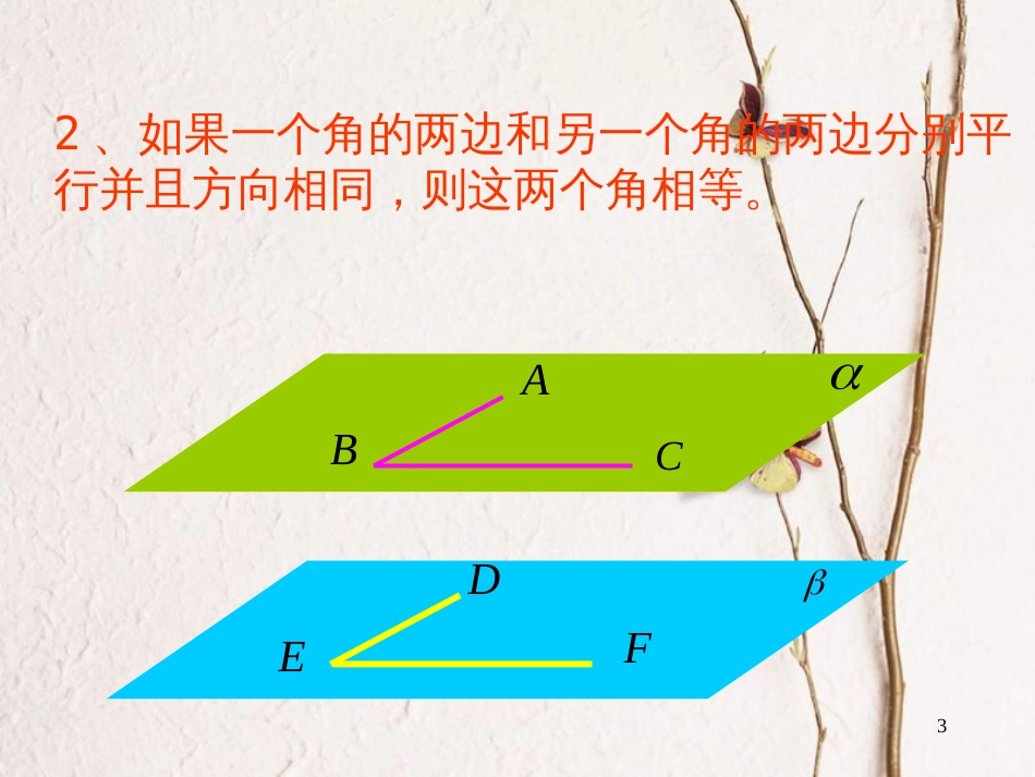 江苏省宿迁市高中数学 第1章 立体几何初步 1.2.1.1 空间两条直线的位置关系 异面课件 苏教版必修2_第3页