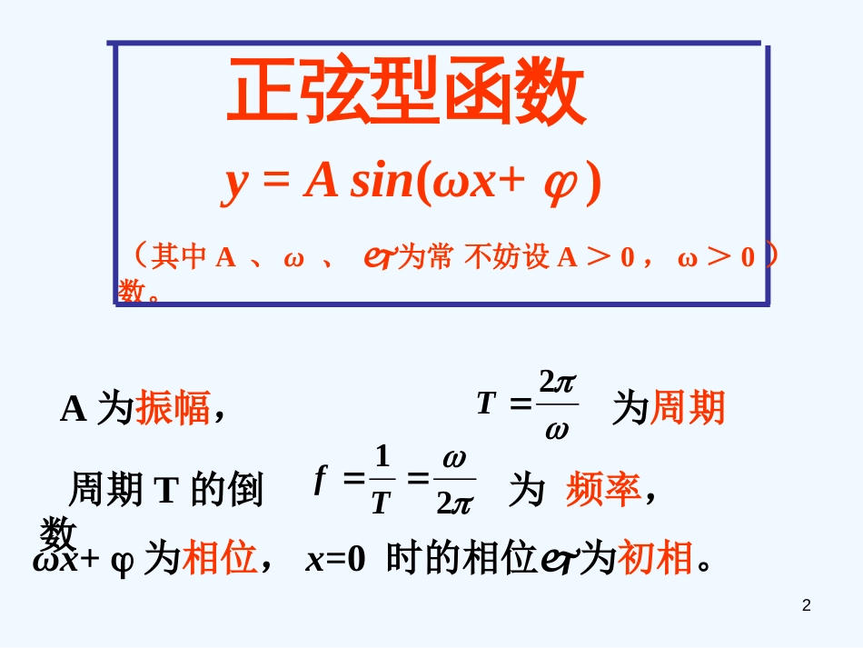 高中数学：正弦型函数的图像与性质课件人教版必修4_第2页