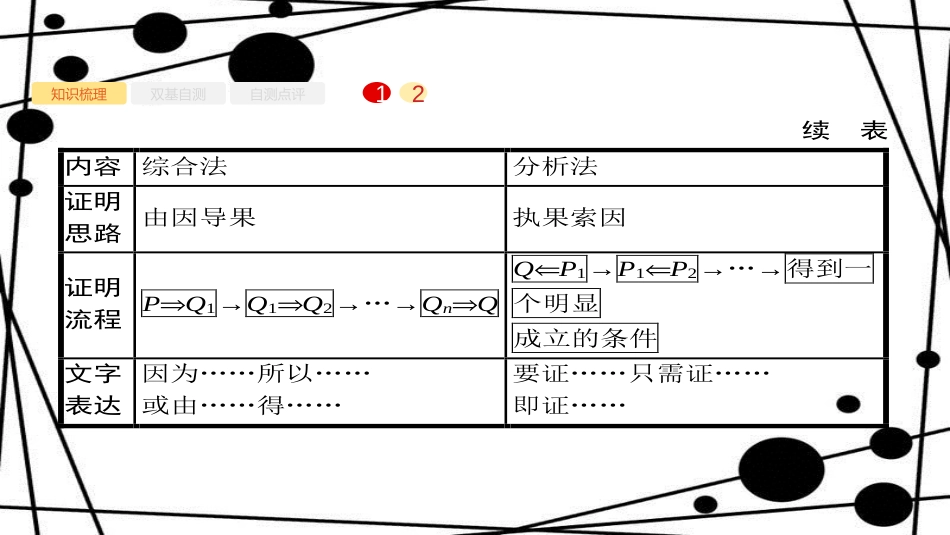 高考数学大一轮复习 第七章 不等式、推理与证明 7.4 直接证明与间接证明课件 文 新人教A版_第3页