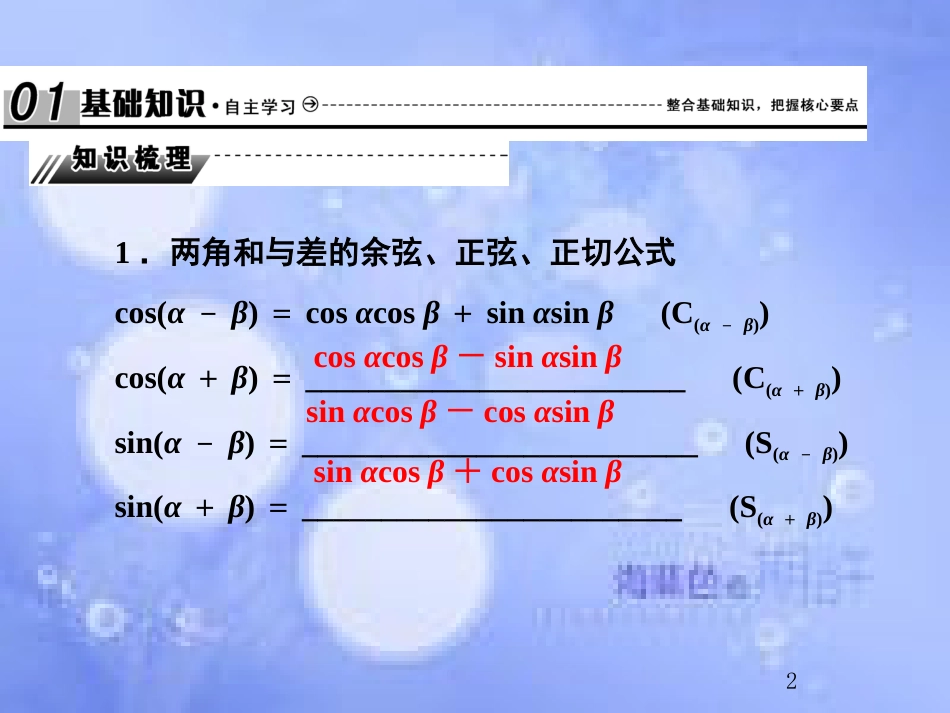 高考数学总复习 4.5 两角和与差的正弦、余弦和正切公式课件 文 新人教B版_第2页