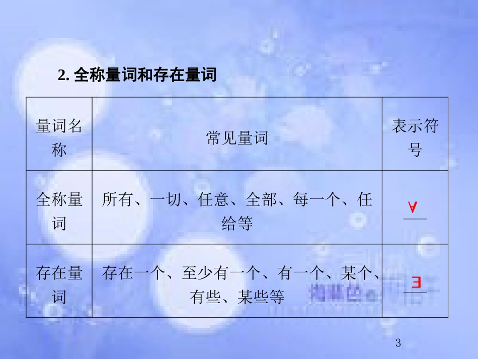 高考数学总复习 1.3 简单的逻辑联结词、全称量词与存在量词课件 文 新人教B版_第3页