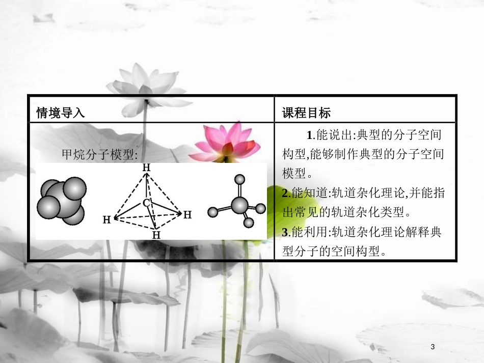 高中化学 第2章 化学键与分子间作用力 2.2.1 一些典型分子的空间构型课件 鲁科版选修3_第3页