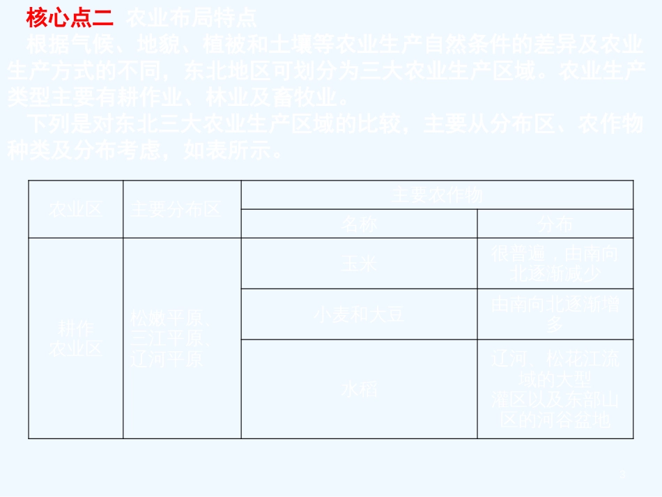 高二地理 区域经济发展课件 新人教版必修2_第3页