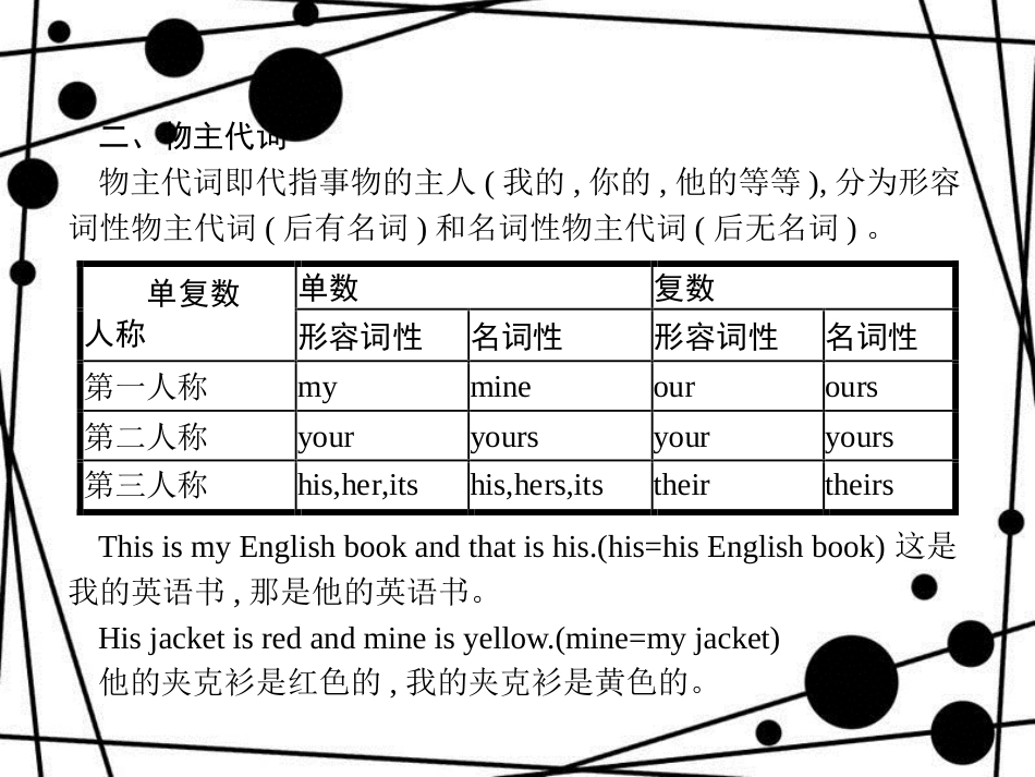 七年级英语上册 单元语法突破3课件 （新版）人教新目标版_第3页