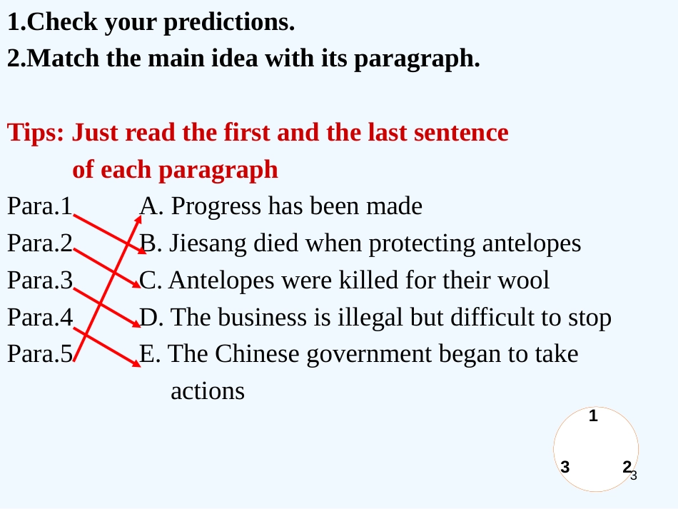 高中英语 Module6 saving the antelopes课件　外研版必修5_第3页