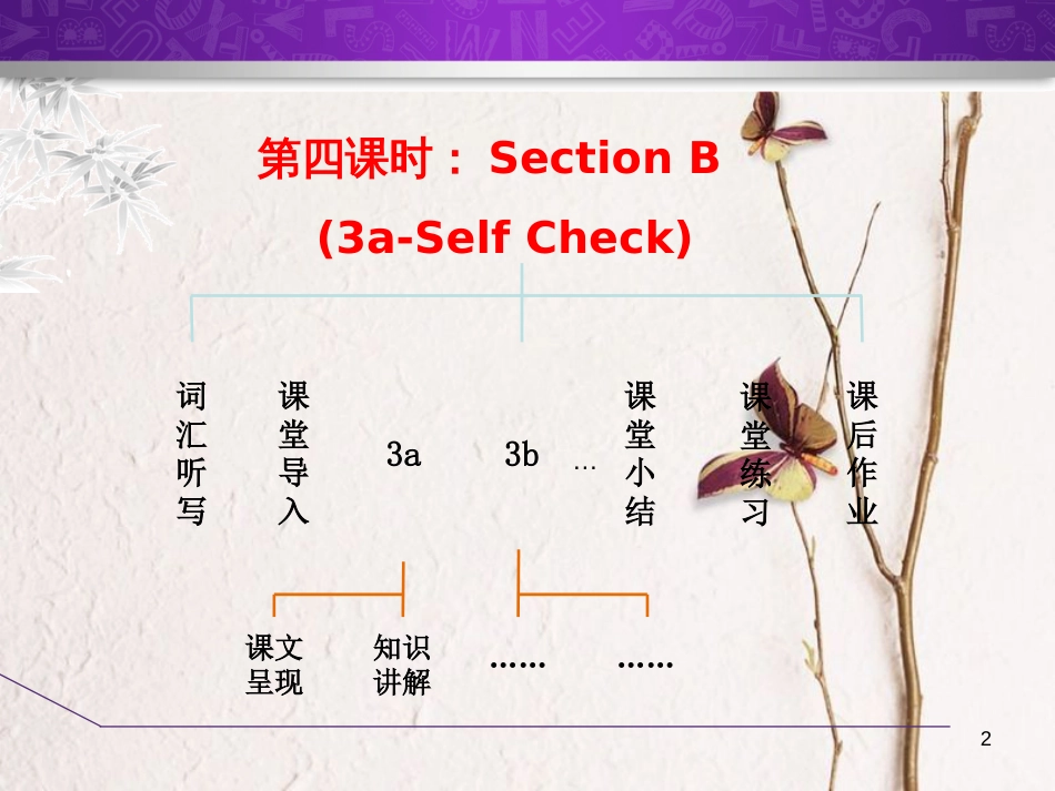 七年级英语下册 Unit 9 What does he look like Section B（3a-Self Check）课件 （新版）人教新目标版_第2页