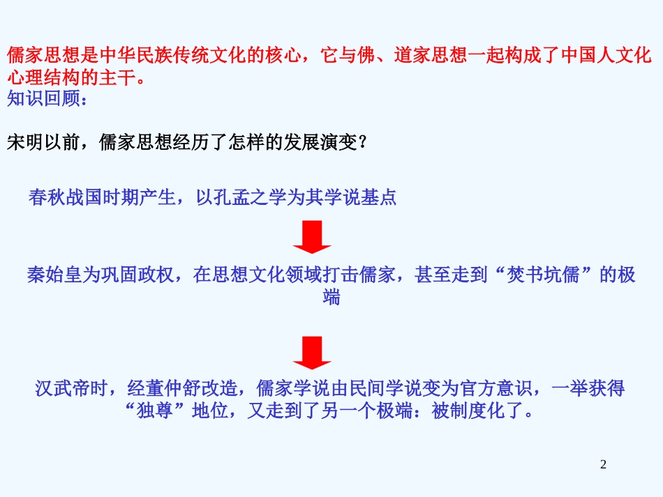 高中历史 第4课《宋明理学》课件 岳麓版必修3_第2页