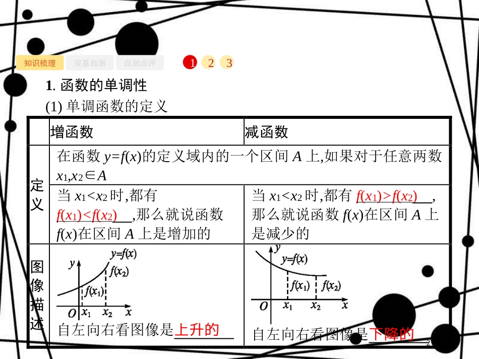 高考数学一轮复习 第二章 函数 2.2 函数的单调性与最值课件 文 北师大版_第2页