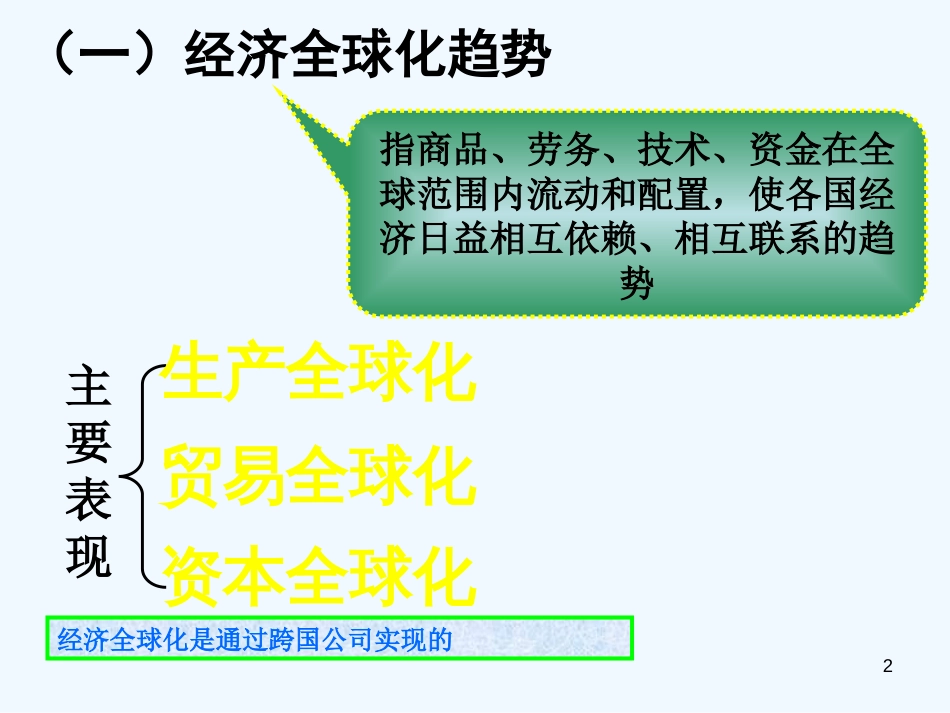 高中政治 第十二课 经济全球化与对外开放 新课标人教A 必修1_第2页