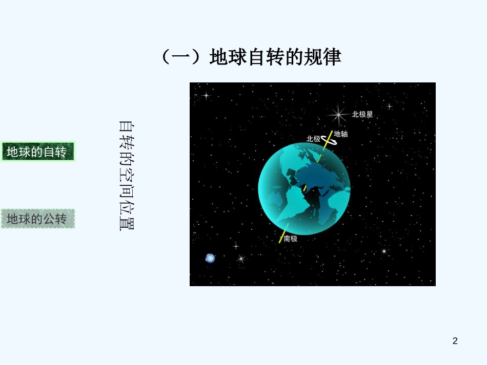 高中地理 地球运动的基本形式课件 新人教版必修1_第2页