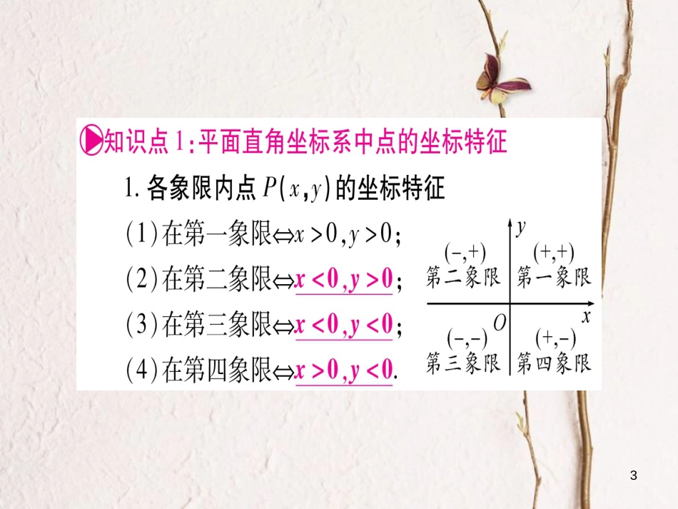 （湖南专版）中考数学总复习第一轮考点系统复习第3章函数第1节平面直角坐标系与函数课件_第3页