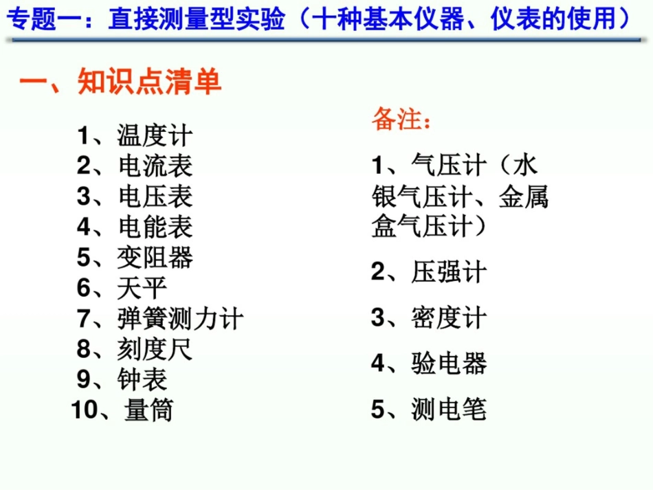 中考物理实验复习专题_第3页