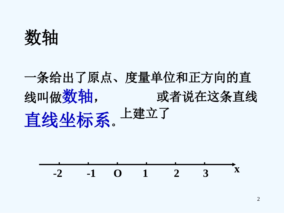 高中数学 7.1《数轴上的基本公式》课件 湘教版必修3_第2页