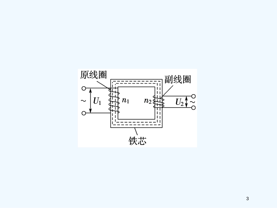 高考物理 第十章 第二单元 变压器和远距离输电课时训练营课件_第3页