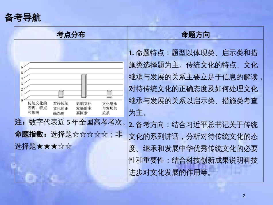 高考政治一轮复习 第二单元 文化传承与创新 课时2 文化的继承性与文化发展课件 新人教版必修3_第2页