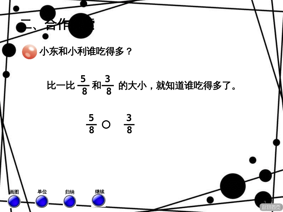 三年级数学上册 第九单元 信息窗2 同分母同分子分数大小的比较课件 青岛版_第3页