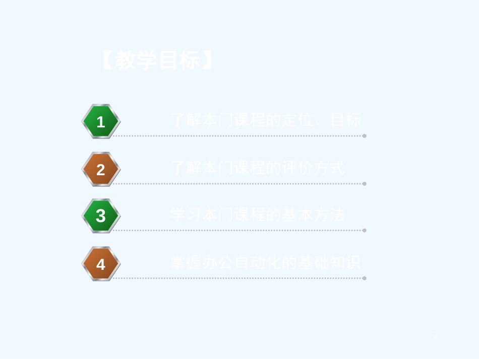 高考语文 屈原与骚体传统复习课件 新人教版_第2页