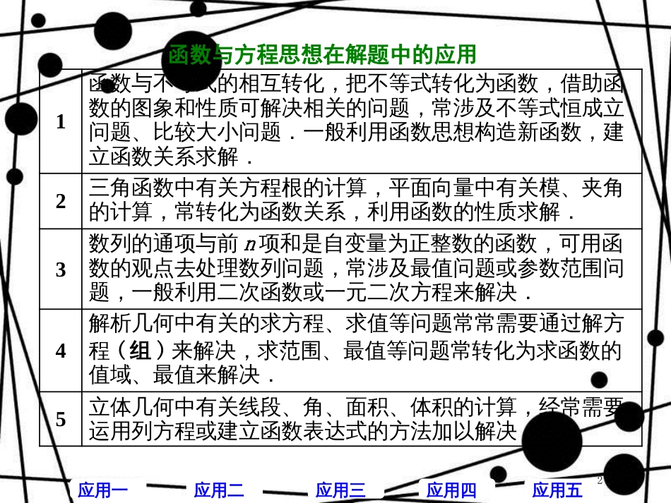 高考数学二轮复习 第二部分 板块（一）（三）函数方程 稳妥实用课件 理_第2页