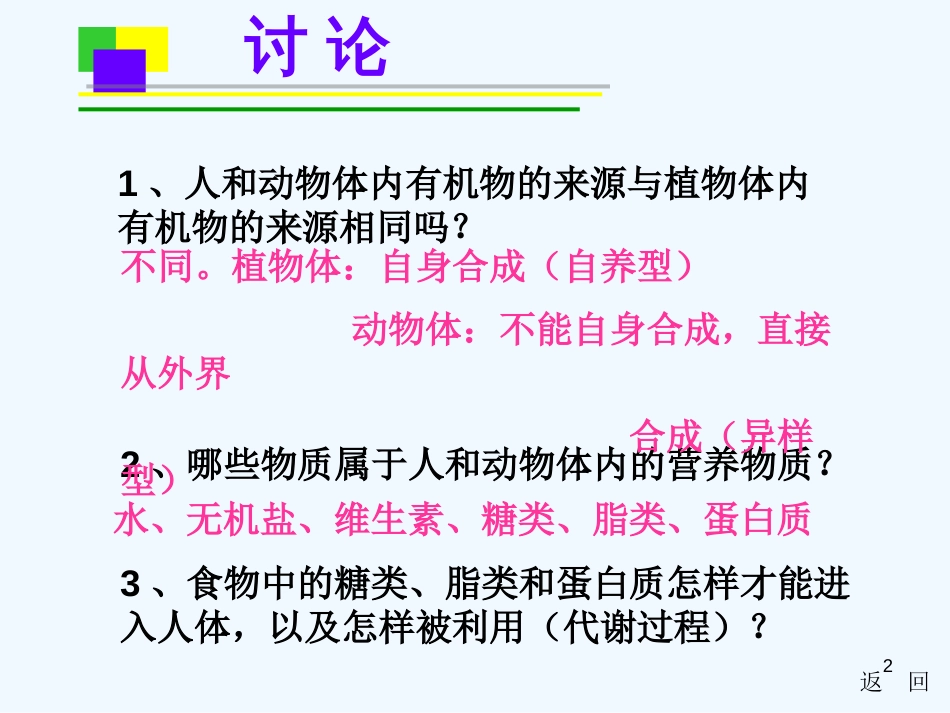 高中生物 4.4《生物体内营养物质的转换》课件（3） 沪科版第一册_第2页