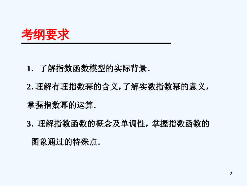 （广东专用）高考数学第一轮复习用书 备考学案 第16课 指数与指数函数课件 文_第2页