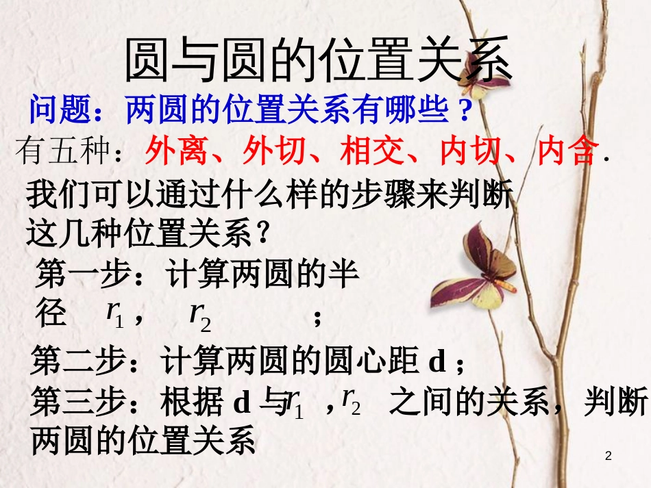 江苏省宿迁市高中数学 第2章 平面解析几何初步 2.2.3 圆与圆的位置关系1课件 苏教版必修2_第2页