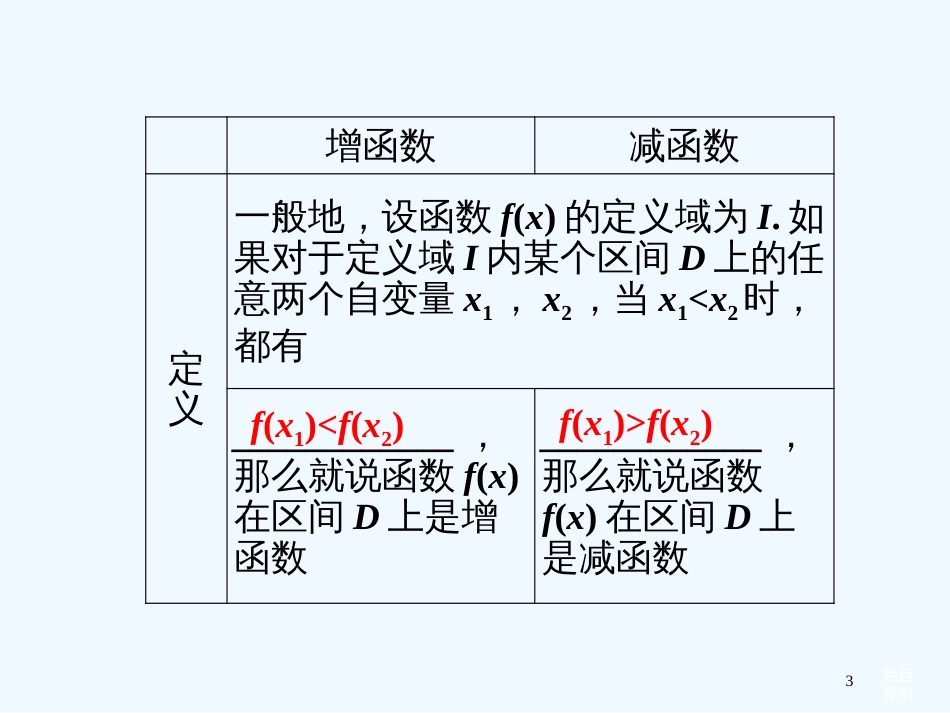 （湖南专用）高考数学总复习（教材回扣夯实双基+考点探究+把脉高考）第二章第2课时函数的单调性与最值课件理_第3页