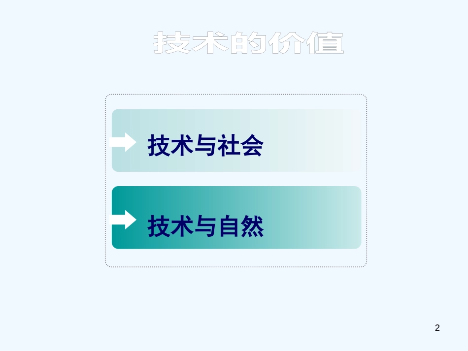 高中通用技术 第一章《走进技术世界》第一节《技术的价值》第2课时（1）课件_第2页