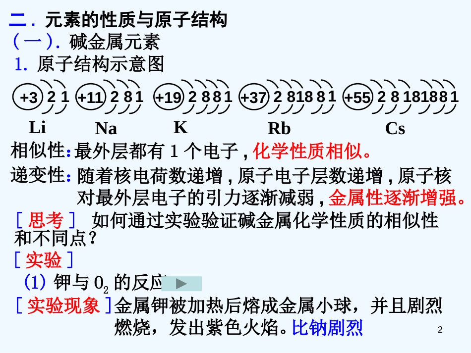 高中化学元素周期表2课件人教版必修2_第2页