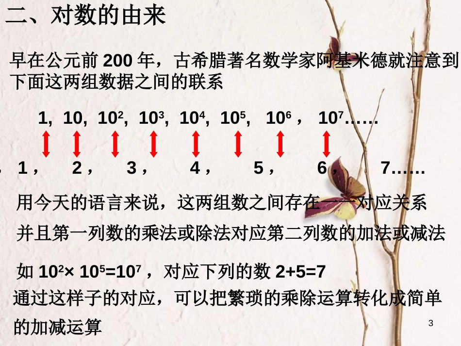 四川省眉山市高中数学 第二章 基本初等函数（Ⅰ）2.2.1 对数与对数运算（第1课时）课件 新人教A版必修1_第3页