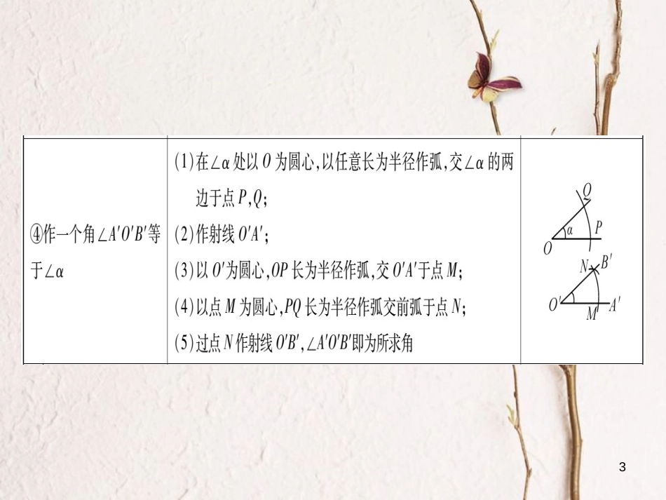 湖南省中考数学复习 第1轮 考点系统复习 第7章 图形与变换 第1节 尺规作图课件_第3页