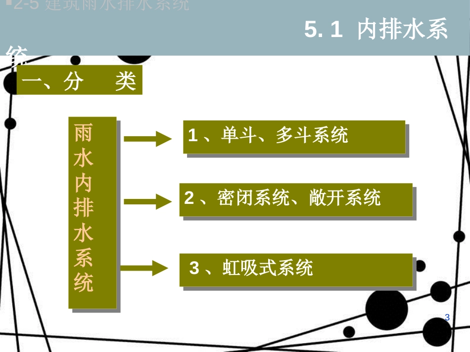 五年级科学上册 第二章 第3课 把雨水挡住课件1 新人教版_第3页