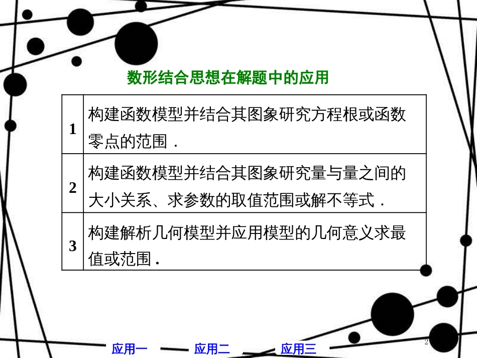 高考数学二轮复习 第二部分 板块（一）（四）数形结合 直观快捷课件 理_第2页