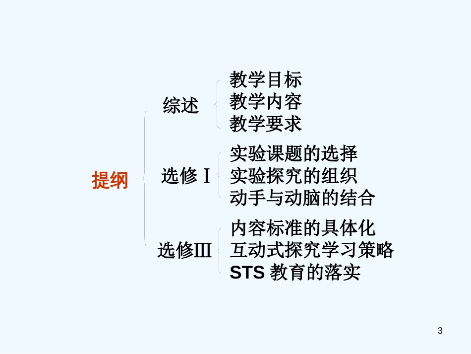 高中生物 选修模块教学研讨课件_第3页